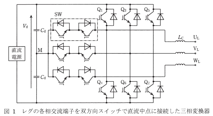 電験一種 過去問解説 機械 問3 平成25年度 電験王1