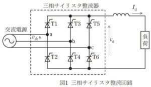 《機械・制御》〈パワーエレクトロニクス〉[R05:問3]三相サイリスタ整流回路の …