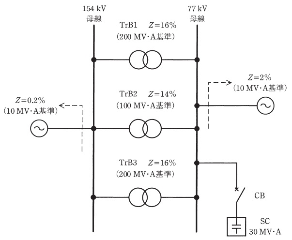 電力 管理 送電 H29 問3 送電線の電圧変動率に関する計算問題 電験王2