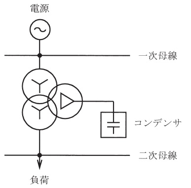 電力 管理 送電 H26 問2 百分率インピーダンスの諸計算に関する計算問題 電験王2 電力 管理 送電 H26 問2 百分率インピーダンスの諸計算に関する計算問題 電験王2