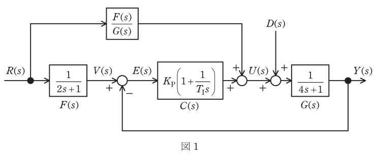 機械 制御 自動制御 H30 問4 2自由度制御系に関する計算問題 電験王2