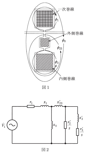 機械 回転機 H25 問1 二重かご形誘導電動機に関する空欄穴埋問題 電験王2