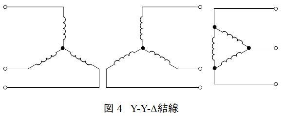 機械 変圧器 R01 問5 変圧器の巻線の結線方法に関する空欄穴埋問題 電験王2 機械 変圧器 R01 問5 変圧器の巻線の結線方法に関する空欄穴埋問題 電験王2