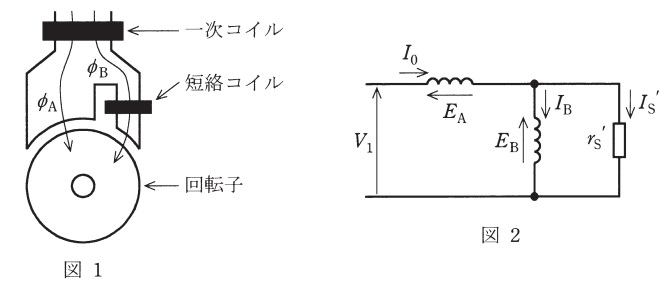 機械 回転機 H24 問5 単相誘導電動機に関する空欄穴埋問題 電験王2