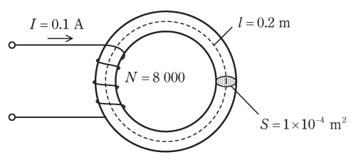 理論 電磁気 R01 問4 環状ソレノイド内の磁界に関する計算問題 電験王3