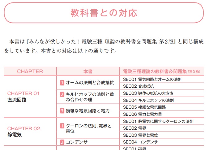 電験3種 電気書院の過去問u0026これだけシリーズ！理論のみみんほしの教科書と問題集 - 本